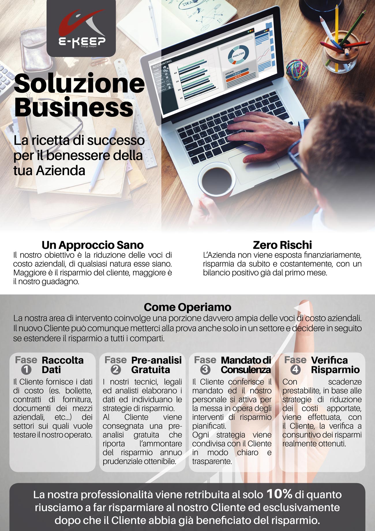 Soluzione Business