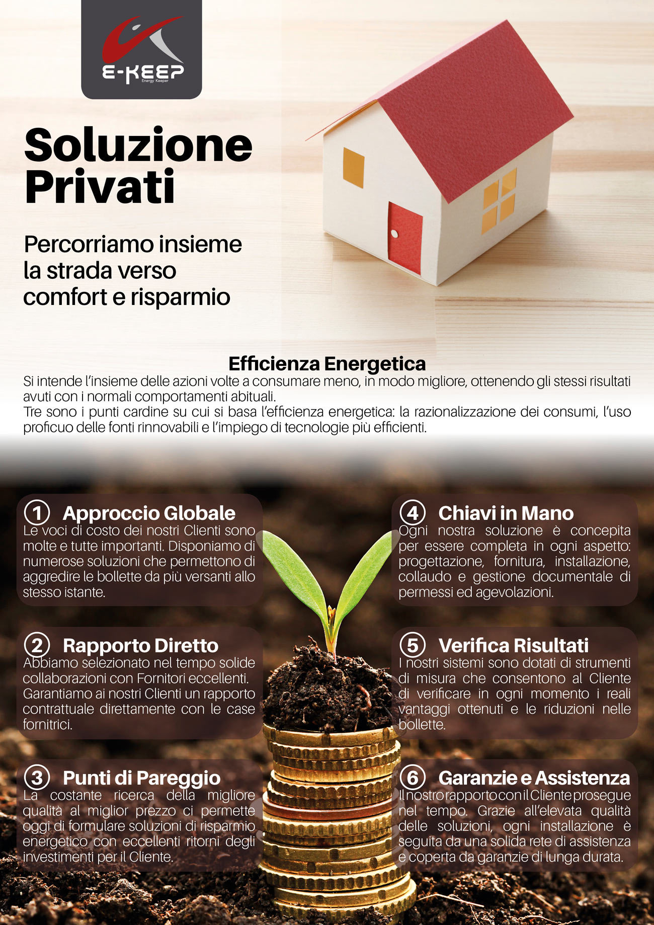 Soluzione Privati